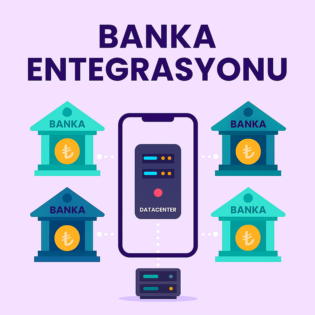 Banka Entegrasyonu Nedir