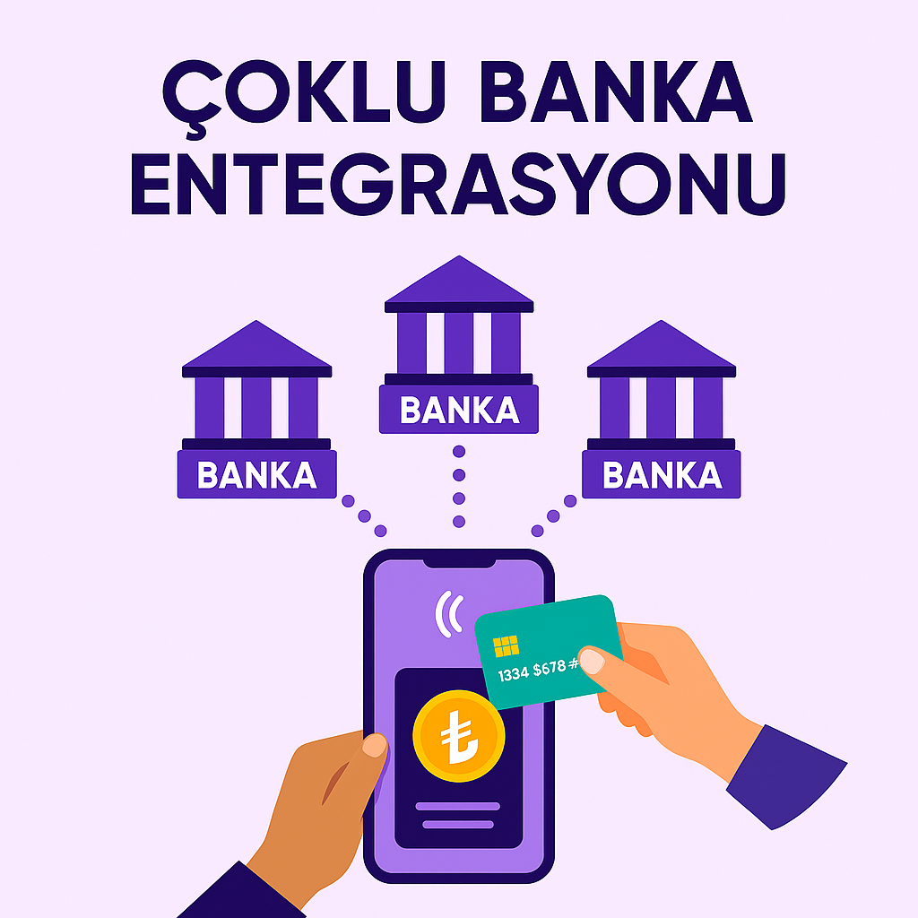 Çoklu Banka Entegrasyonu Nedir